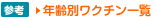 年齢別ワクチン一覧
