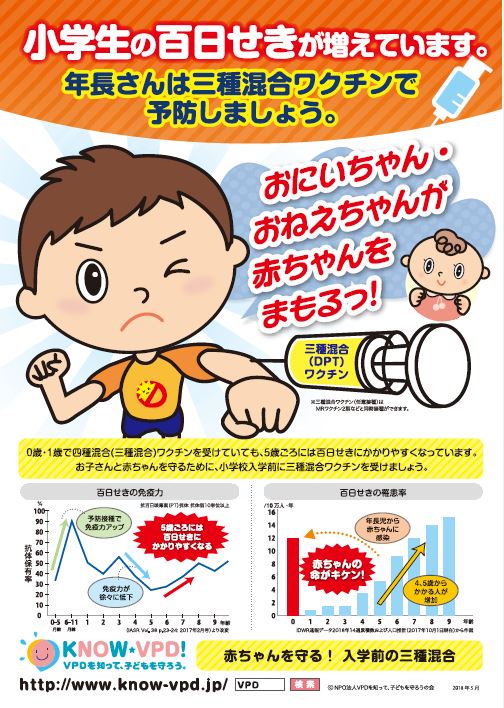 「入学前の三種混合ワクチン」ポスター