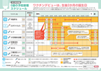 [一般向け] 0歳リーフレット